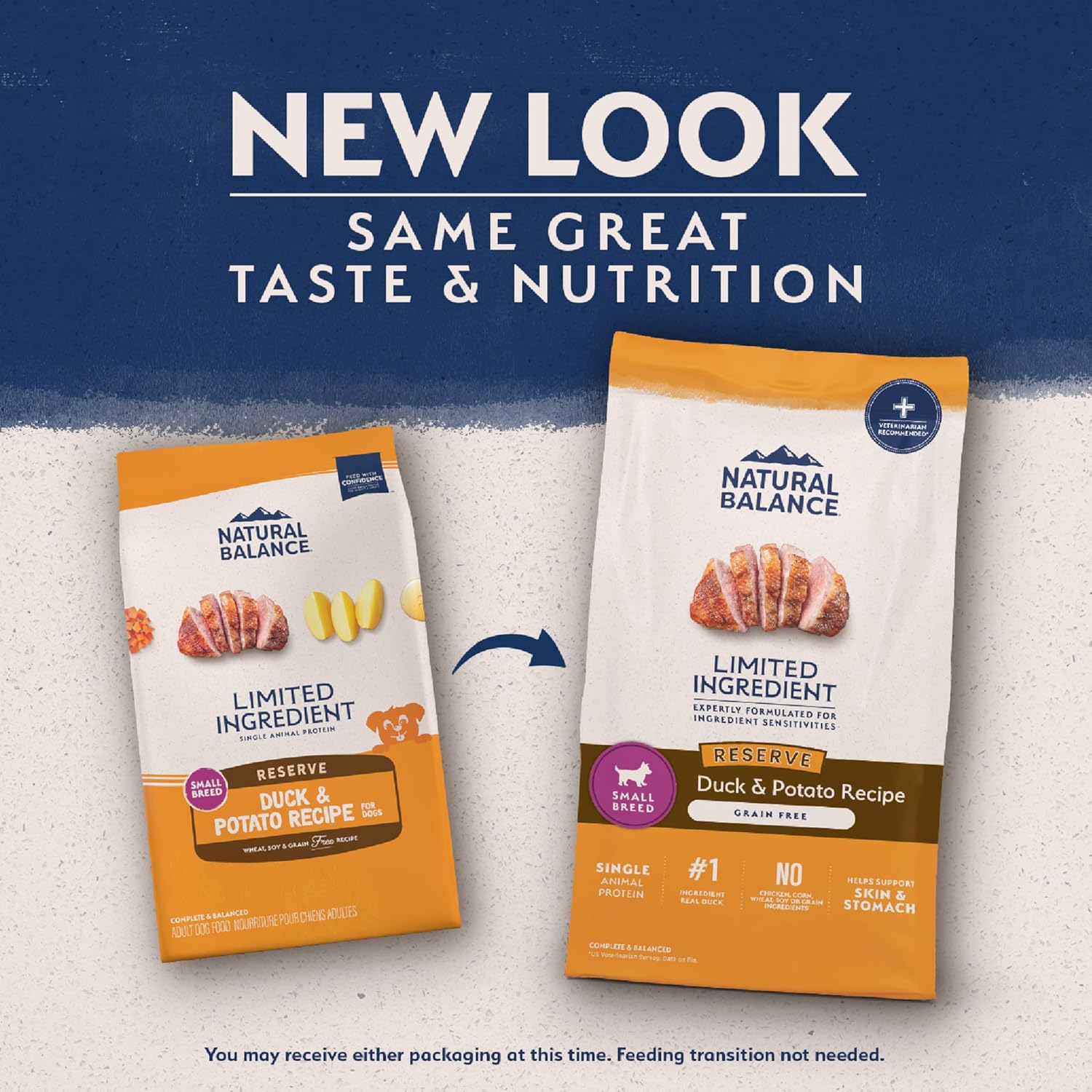 Natural Balance Limited Ingredient Duck & Potato Dry Dog Food