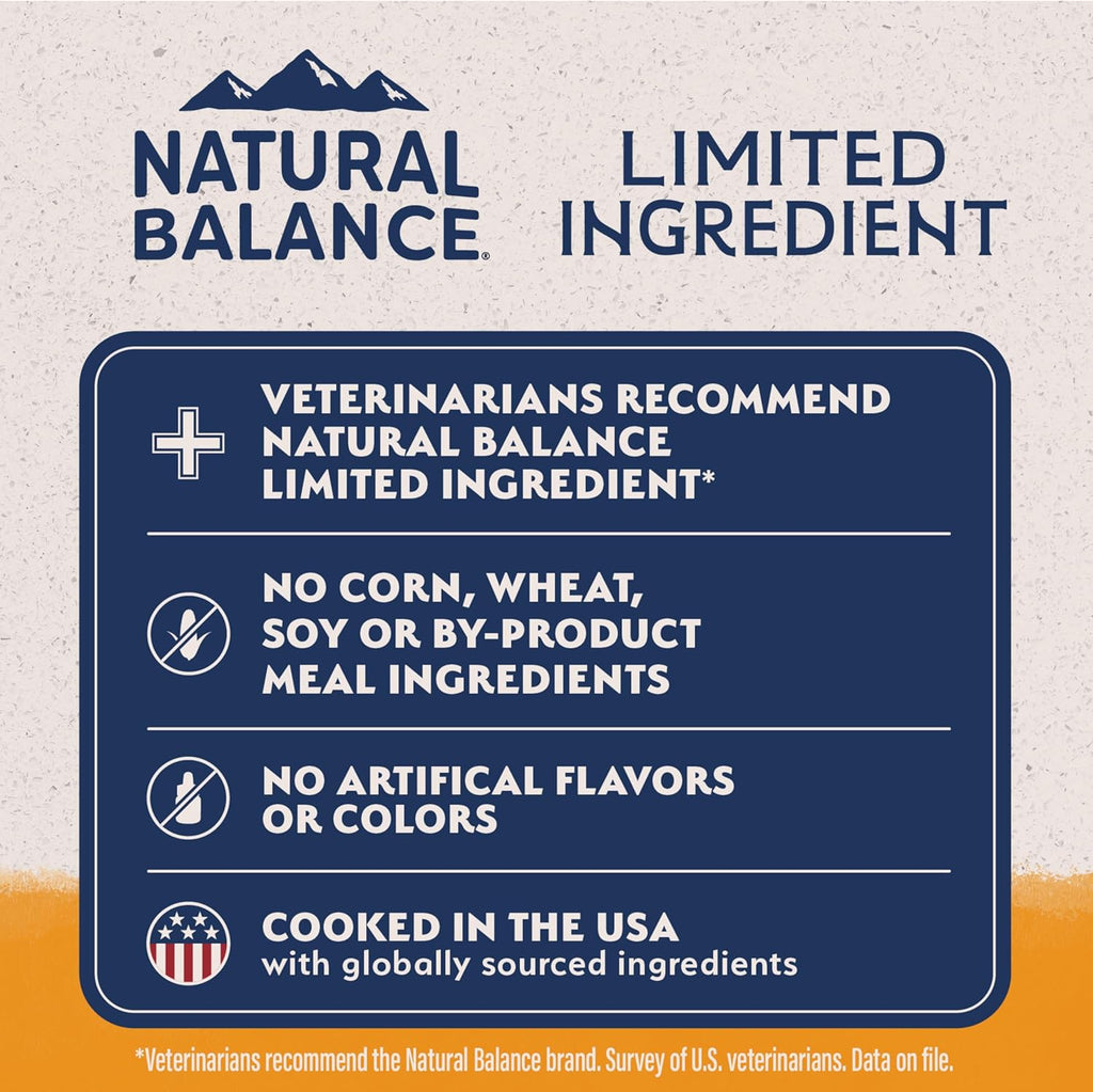 Natural Balance Limited Ingredient Duck & Potato Dry Dog Food