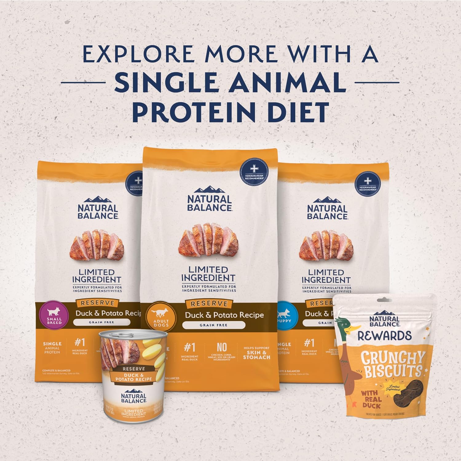 Natural Balance Limited Ingredient Duck & Potato Dry Dog Food