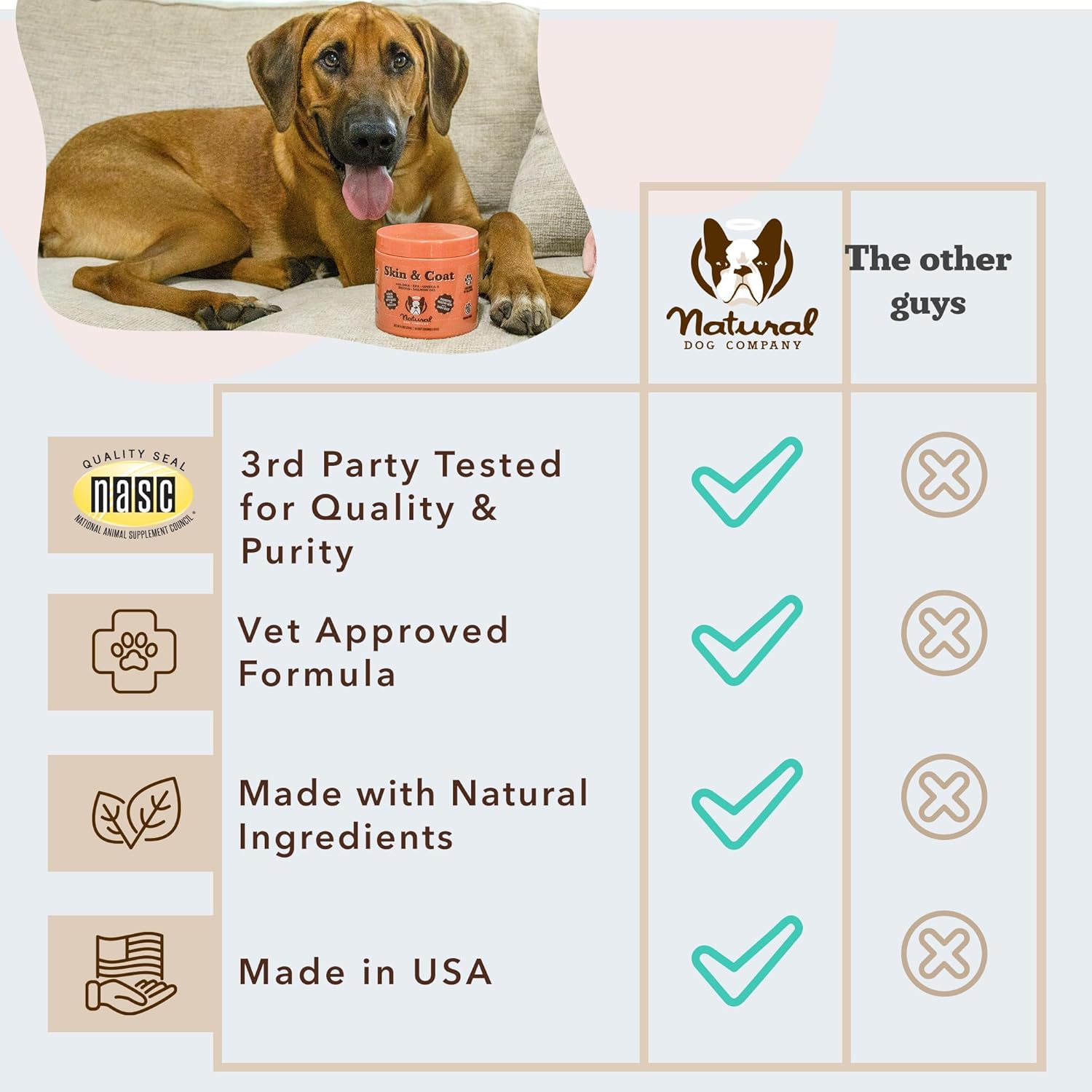 Natural Dog Company Skin & Coat Supplement for Dogs