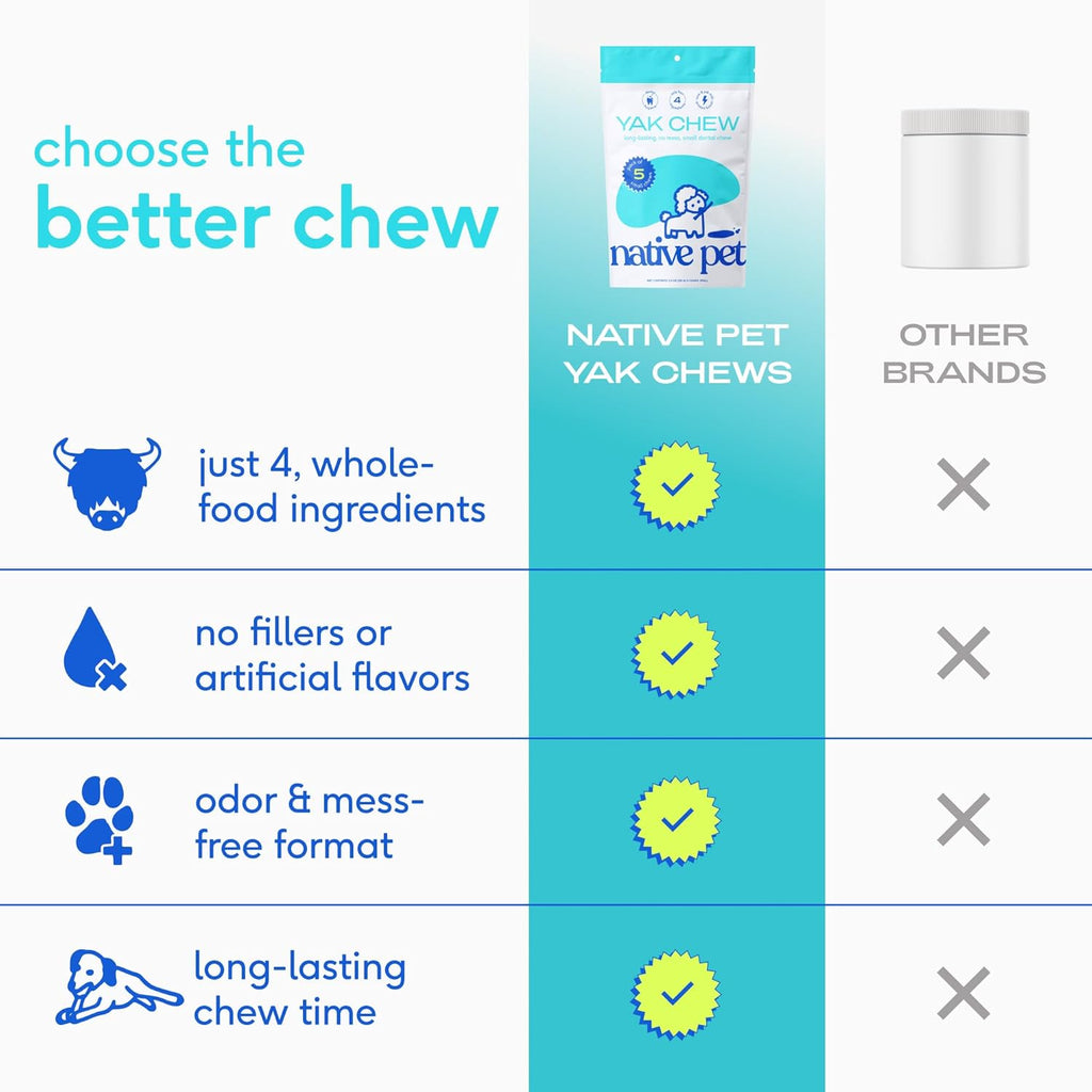 Native Pet Himalayan Yak Cheese Dog Chews