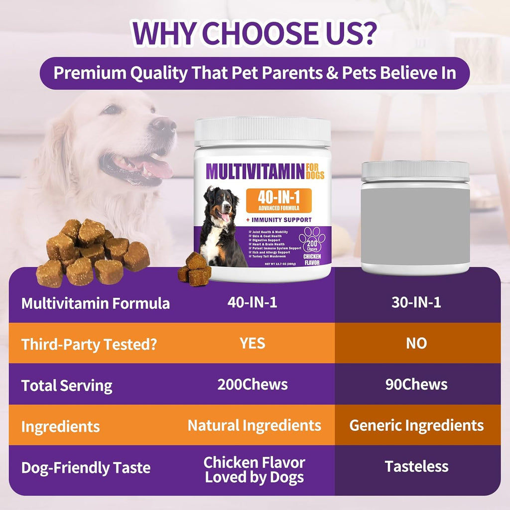 40-in-1 Dog Multivitamin Chews